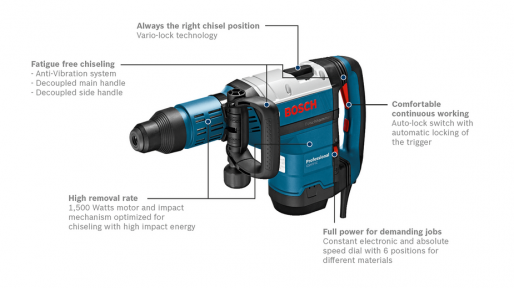 MÁY ĐỤC PHÁ GSH 9VC